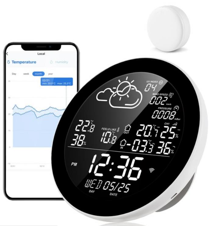 CrazyFire Wireless Indoor Outdoor Digital Thermometer